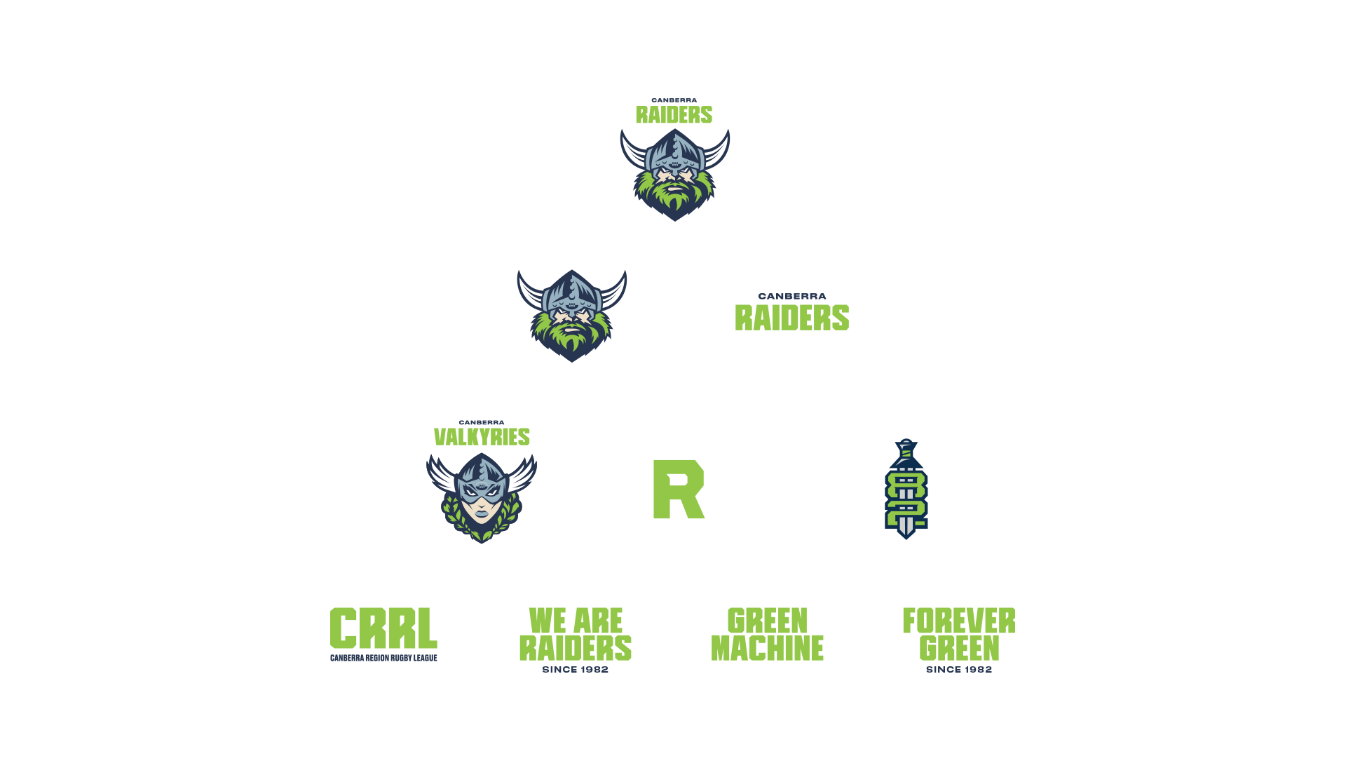Raiders Brandmarks hierarchy